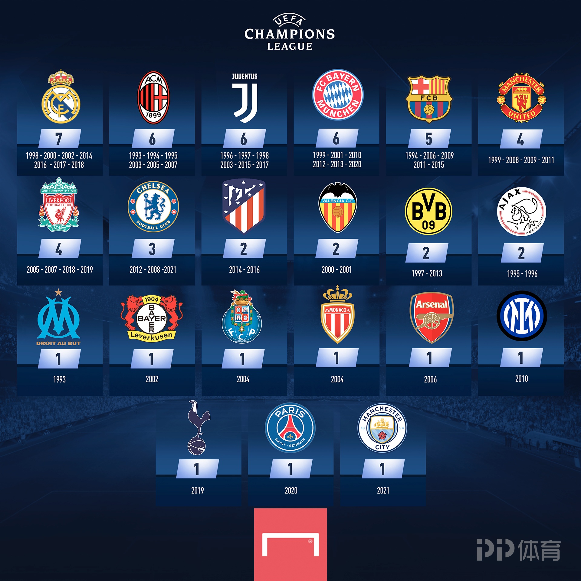 [德甲]施洛特贝克送点 福格特主罚命中