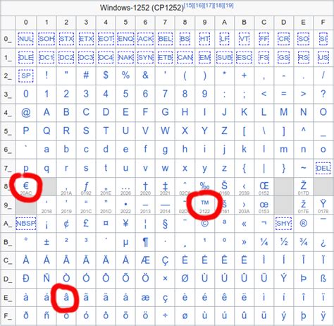 阿森纳主场告捷 年轻阵容渐入佳境