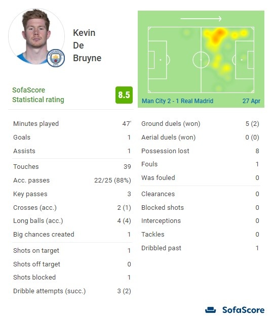 LCK季后赛：爆冷，爆大冷！KT鏖战五局，击败GEN，晋级全球总决赛